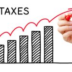 4 Types of IRS Tax Installment Agreements That Taxpayers Can Use