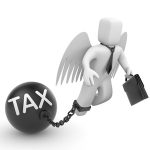 Understanding the Various Types of IRS Levies