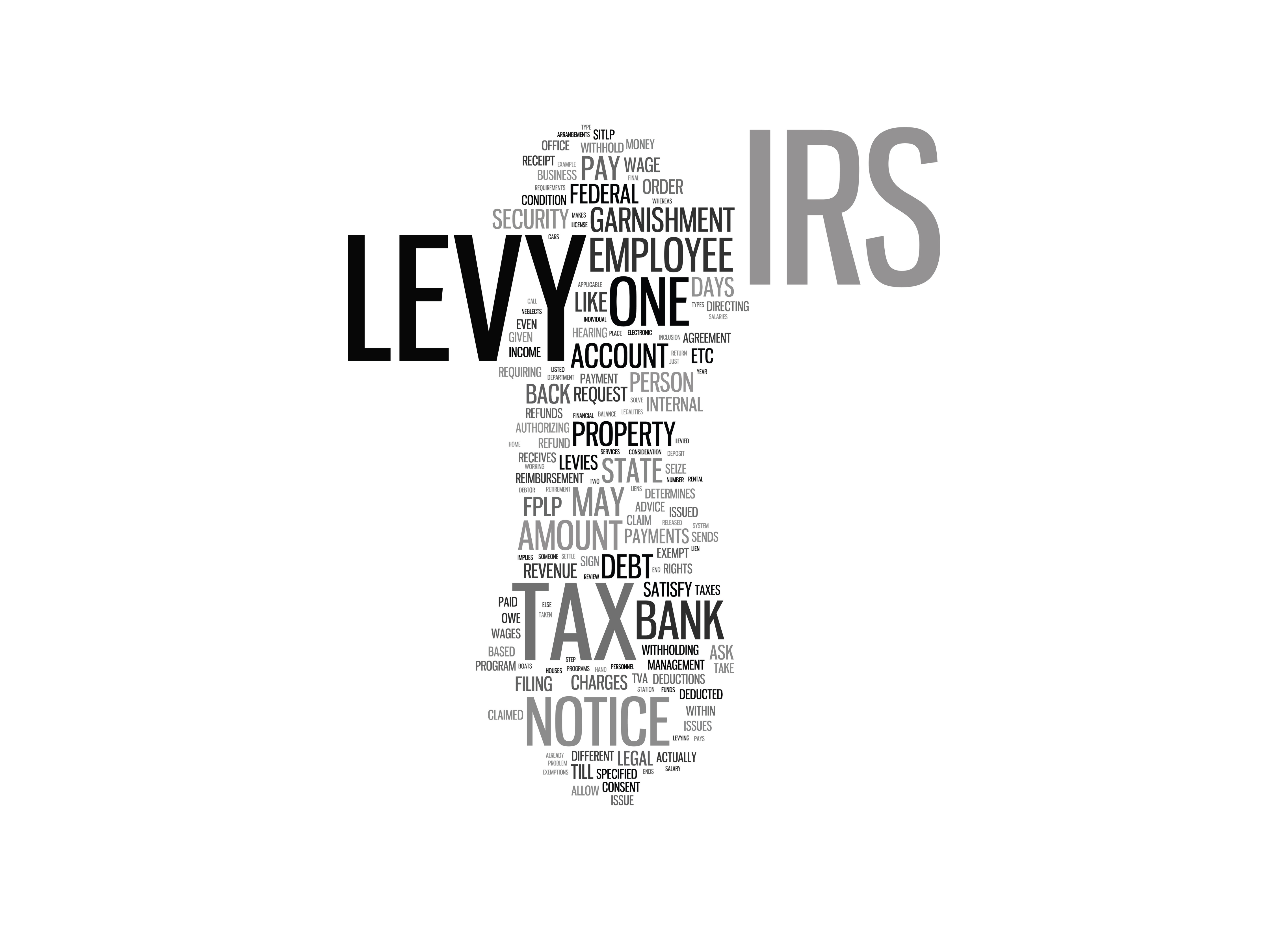 Comparison of IRS Bank Levy and Wage Levy
